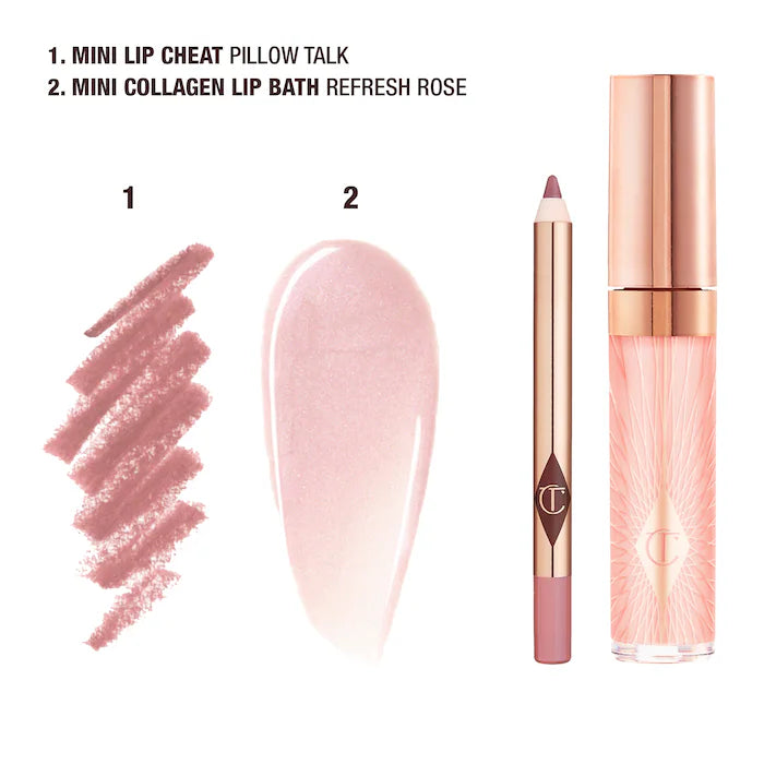 Pre Orden - Mini Glossy Pink Lip Gloss + Lip Liner Set